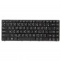 Keyboard_For_ASU_5382bbbed1d06.jpg